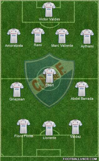 Club Nacional de Football Formation 2012