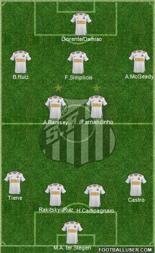 Santos FC Formation 2012