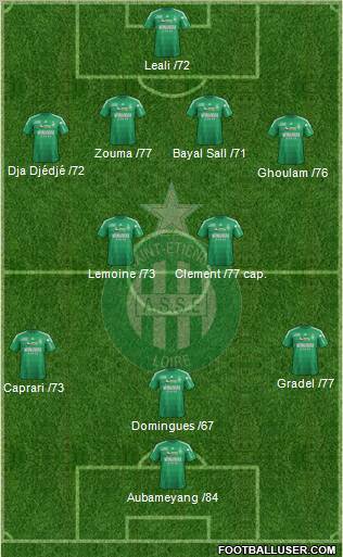 A.S. Saint-Etienne Formation 2012