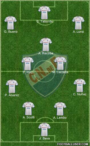 Club Nacional de Football Formation 2012