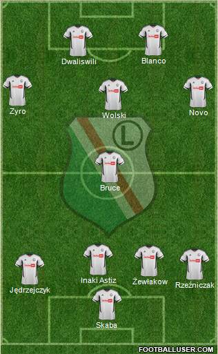 Legia Warszawa Formation 2012