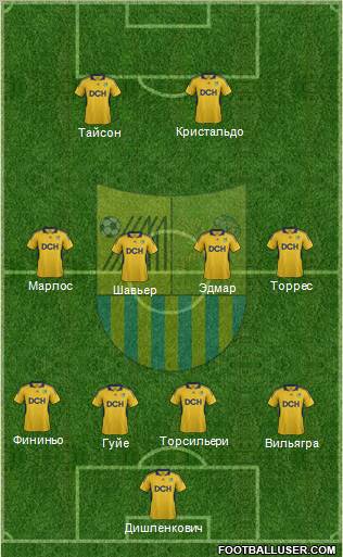 Metalist Kharkiv Formation 2012