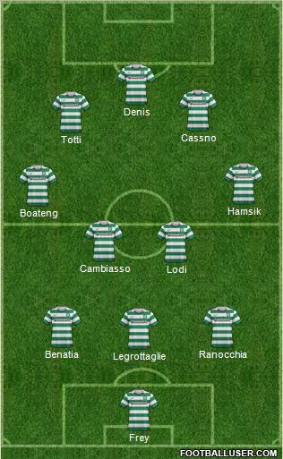 Celtic Formation 2012