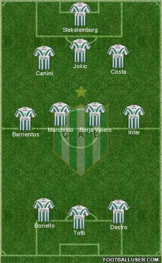 Banfield Formation 2012