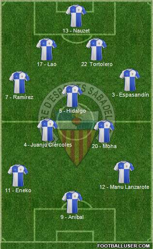 C.E. Sabadell Formation 2012