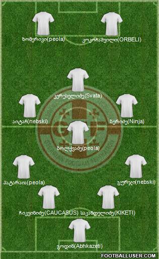 Georgia Formation 2012