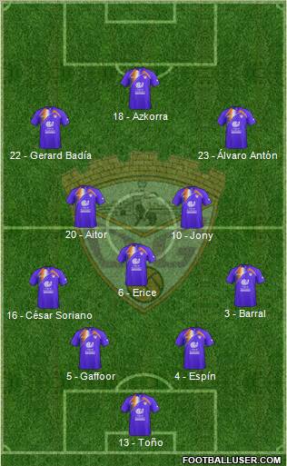 C.D. Guadalajara Formation 2012