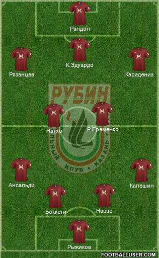 Rubin Kazan Formation 2012