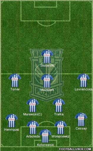 Lech Poznan Formation 2012