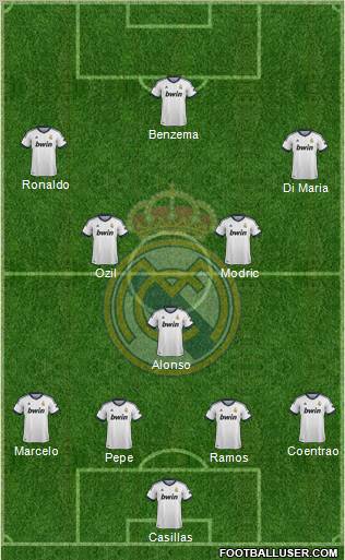 Real Madrid C.F. Formation 2012