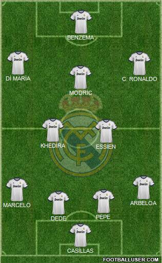 Real Madrid C.F. Formation 2012