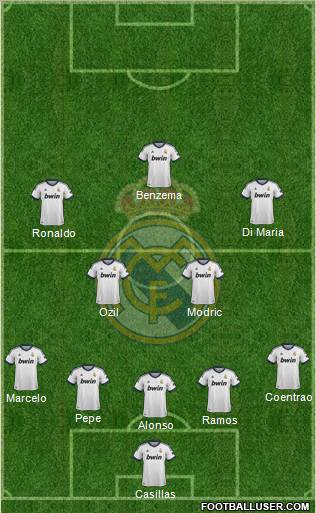 Real Madrid C.F. Formation 2012