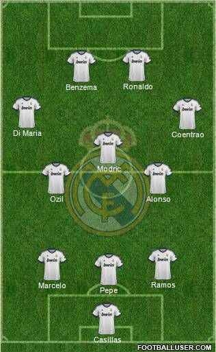 Real Madrid C.F. Formation 2012