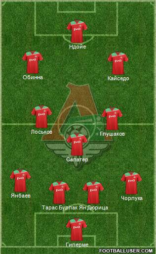 Lokomotiv Moscow Formation 2012