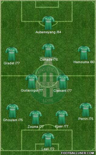 A.S. Saint-Etienne Formation 2012