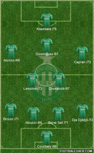 A.S. Saint-Etienne Formation 2012