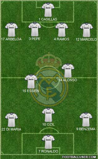 Real Madrid C.F. Formation 2012