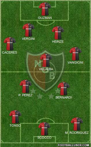 Newell's Old Boys Formation 2012