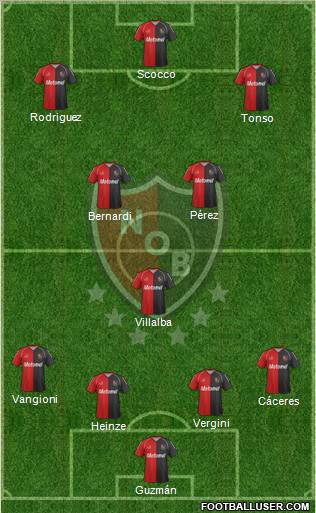 Newell's Old Boys Formation 2012