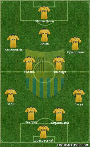 Metalist Kharkiv Formation 2012