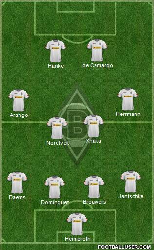 Borussia Mönchengladbach Formation 2012