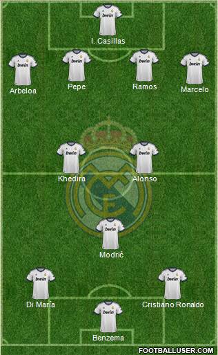 Real Madrid C.F. Formation 2012