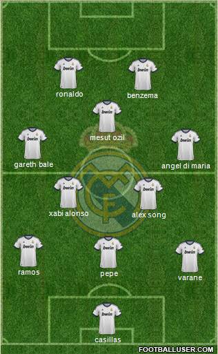 Real Madrid C.F. Formation 2012