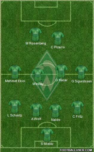 Werder Bremen Formation 2012