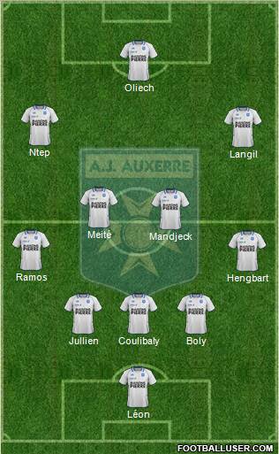 A.J. Auxerre Formation 2012