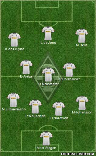 Borussia Mönchengladbach Formation 2012