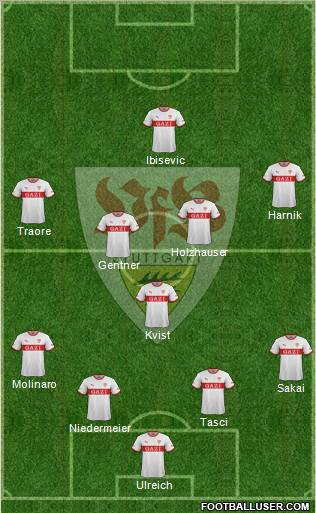 VfB Stuttgart Formation 2012