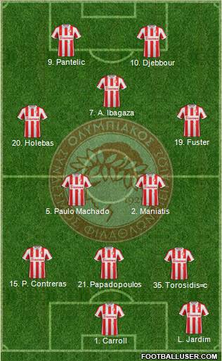 Olympiakos SF Piraeus Formation 2012