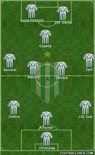 Banfield Formation 2012