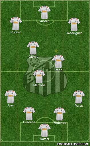 Santos FC Formation 2012