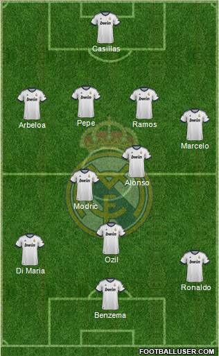 Real Madrid C.F. Formation 2012