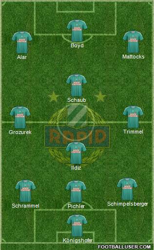 SK Rapid Wien Formation 2012