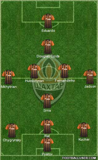 Shakhtar Donetsk Formation 2012