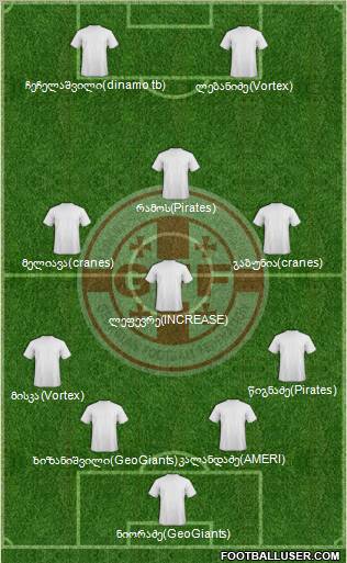 Georgia Formation 2012