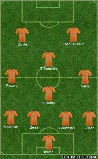 Wolverhampton Wanderers Formation 2012