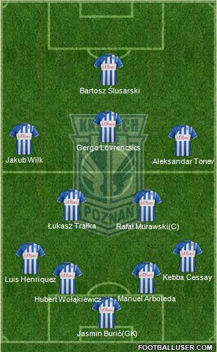 Lech Poznan Formation 2012