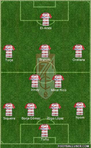 Granada C.F. Formation 2012