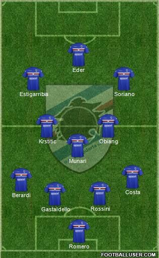 Sampdoria Formation 2012