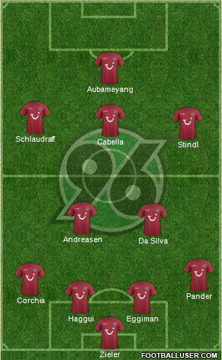 Hannover 96 Formation 2012