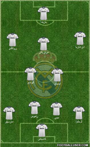 Real Madrid C.F. Formation 2012