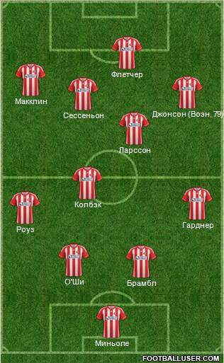 Sunderland Formation 2012