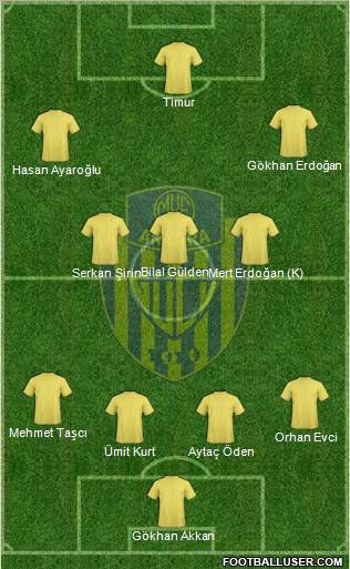 MKE Ankaragücü Formation 2012