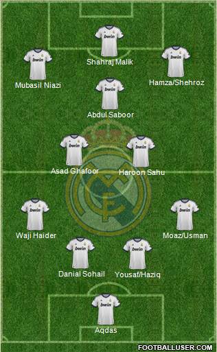 Real Madrid C.F. Formation 2012