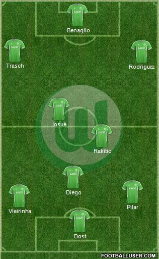 VfL Wolfsburg Formation 2012