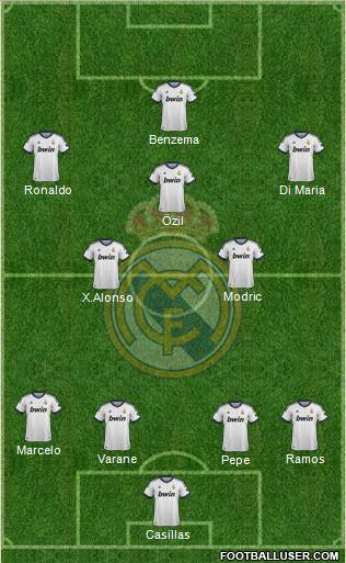 Real Madrid C.F. Formation 2012