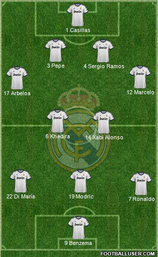 Real Madrid C.F. Formation 2012